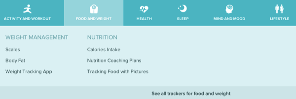 Quantified Guide